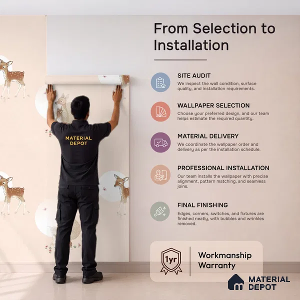 5140-1 | 5 Meter x 42 Inch PVC Patterned Look Wallpaper - 57 Sq. Ft. | Minimum 15% wastage during installation