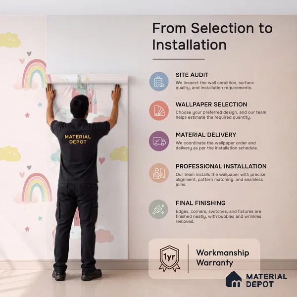 5148-2 | 5 Meter x 42 Inch PVC Patterned Look Wallpaper - 57 Sq. Ft. | Minimum 15% wastage during installation