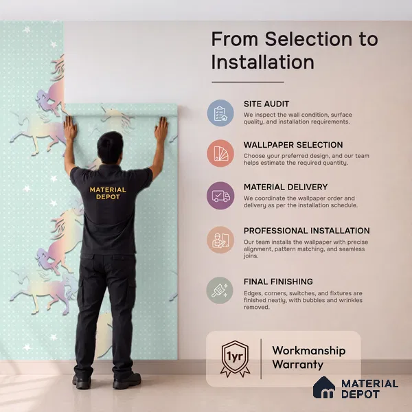 88441-2 | 5 Meter x 42 Inch PVC Patterned Look Wallpaper - 57 Sq. Ft. | Minimum 15% wastage during installation