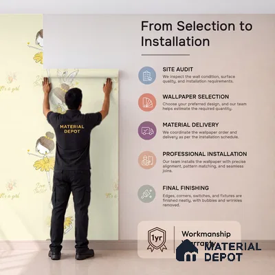 5145-1 | 5 Meter x 42 Inch PVC Patterned Look Wallpaper - 57 Sq. Ft. | Minimum 15% wastage during installation