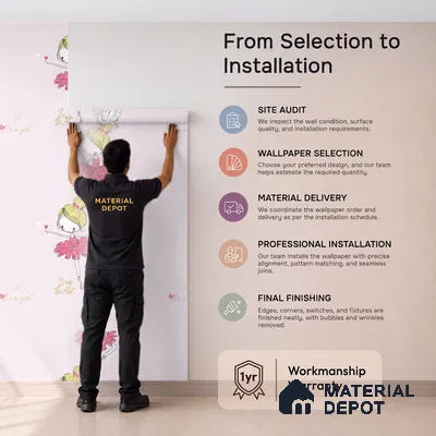 5145-2 | 5 Meter x 42 Inch PVC Patterned Look Wallpaper - 57 Sq. Ft. | Minimum 15% wastage during installation