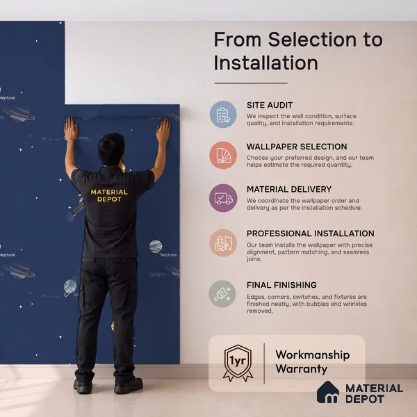 88440-2 | 5 Meter x 42 Inch PVC Space Look Wallpaper - 57 Sq. Ft. | Minimum 15% wastage during installation