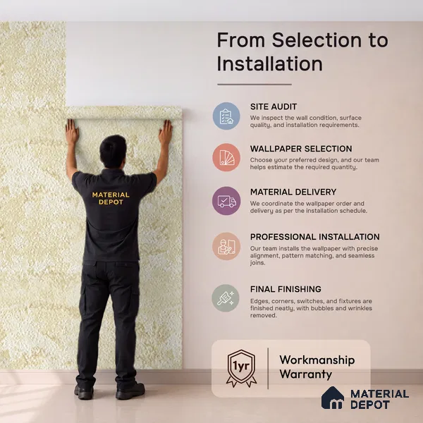 88385-2 | 5 Meter x 42 Inch PVC Patterned Look Wallpaper - 57 Sq. Ft. | Minimum 15% wastage during installation