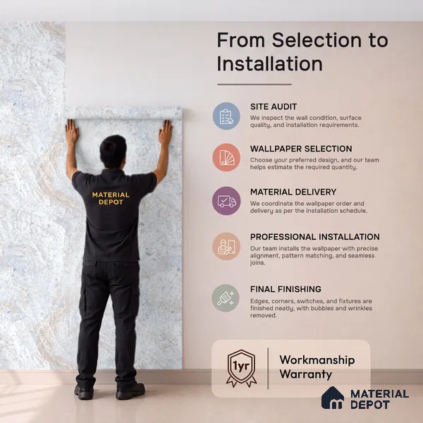 88388-4 | 5 Meter x 42 Inch PVC Abstract Look Wallpaper - 57 Sq. Ft. | Minimum 15% wastage during installation