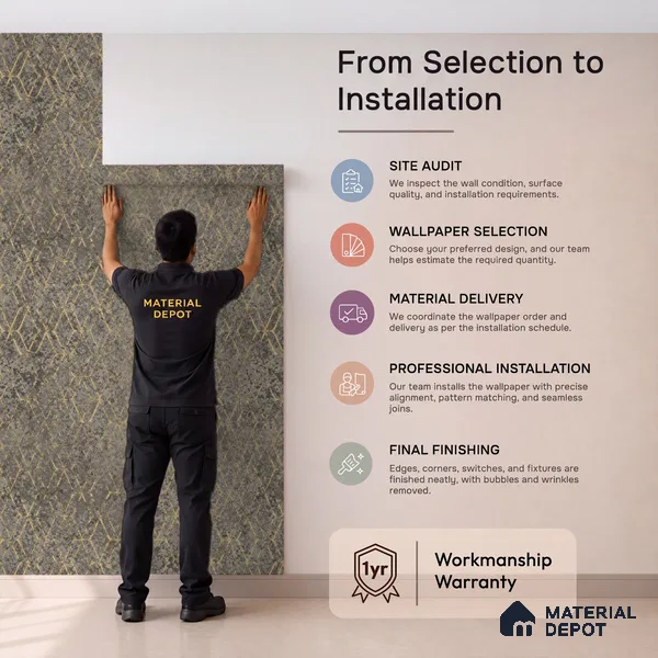 88455-4 | 5 Meter x 42 Inch PVC Patterned Look Wallpaper - 57 Sq. Ft. | Minimum 15% wastage during installation