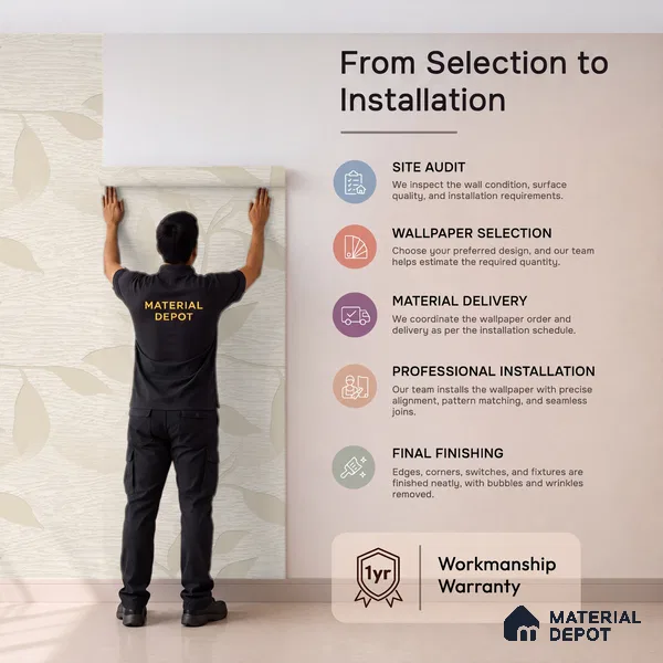 19020-3 | 5 Meter x 42 Inch PVC Florals Look Wallpaper - 57 Sq. Ft. | Minimum 15% wastage during installation