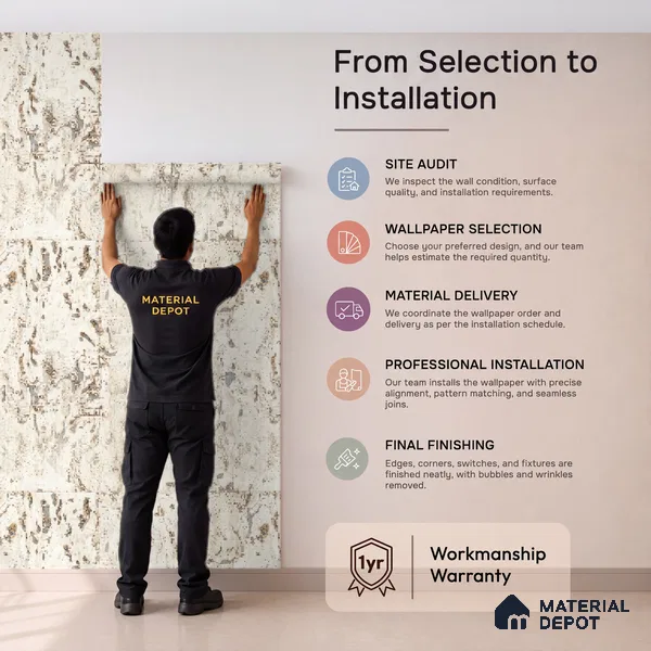 19000-3 | 5 Meter x 42 Inch PVC Patterned Look Wallpaper - 57 Sq. Ft. | Minimum 15% wastage during installation