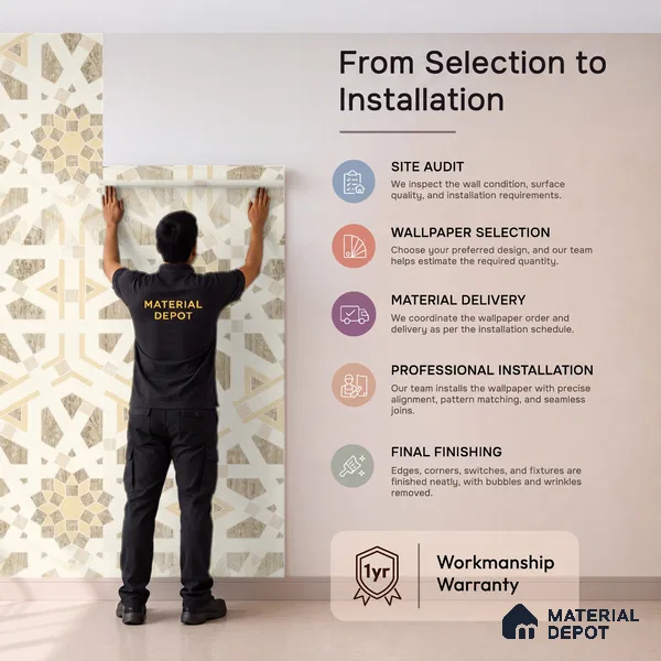 88376-2 | 5 Meter x 42 Inch PVC Patterned Look Wallpaper - 57 Sq. Ft. | Minimum 15% wastage during installation