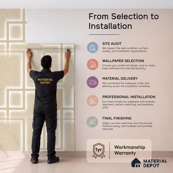 88462-2 | 5 Meter x 42 Inch PVC Patterned Look Wallpaper - 57 Sq. Ft. | Minimum 15% wastage during installation