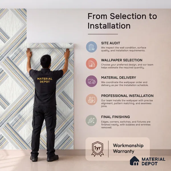 88492-3 | 5 Meter x 42 Inch PVC Abstract Look Wallpaper - 57 Sq. Ft. | Minimum 15% wastage during installation