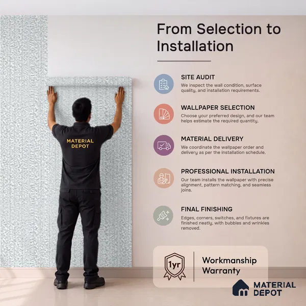 88476-2 | 5 Meter x 42 Inch PVC Texture Look Wallpaper - 57 Sq. Ft. | Minimum 15% wastage during installation