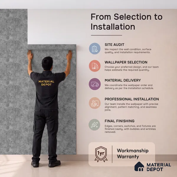 88528-4 | 5 Meter x 42 Inch PVC Patterned Look Wallpaper - 57.41 Sq. Ft. | Minimum 15% wastage during installation