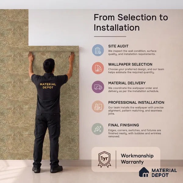 88529-2 | 5 Meter x 42 Inch PVC Patterned Look Wallpaper - 57.41 Sq. Ft. | Minimum 15% wastage during installation