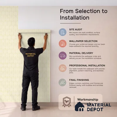 88540-1 | 5 Meter x 42 Inch PVC Patterned Look Wallpaper - 57.41 Sq. Ft. | Minimum 15% wastage during installation