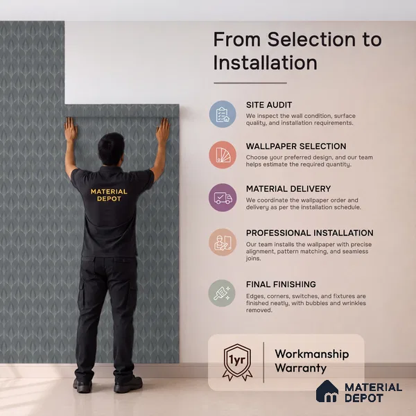 88540-4 | 5 Meter x 42 Inch PVC Patterned Look Wallpaper - 57.41 Sq. Ft. | Minimum 15% wastage during installation