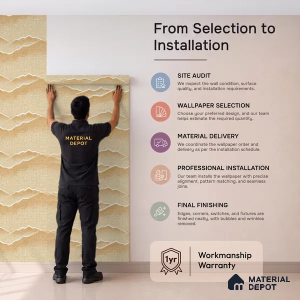 81278-2 | 5 Meter x 42 Inch PVC Patterned Look Wallpaper - 57 Sq. Ft. | Minimum 15% wastage during installation