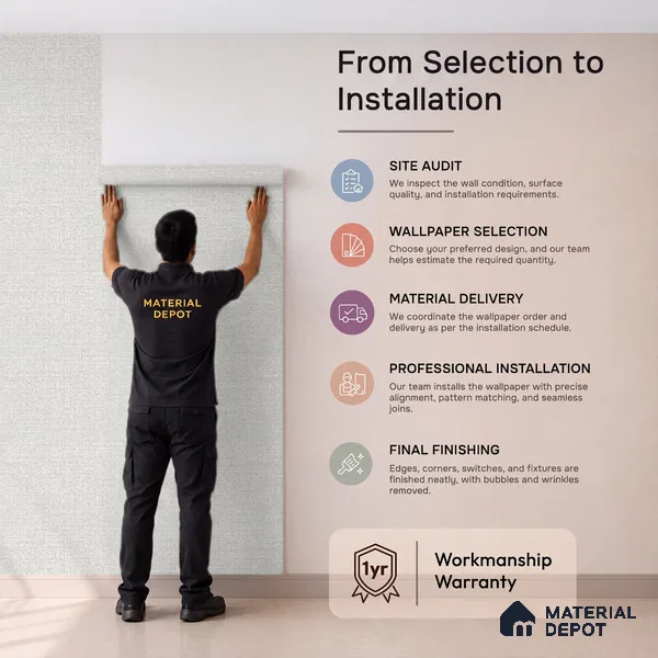 81282-1 | 5 Meter x 42 Inch PVC Plain Look Wallpaper - 57 Sq. Ft. | Minimum 10% wastage during installation