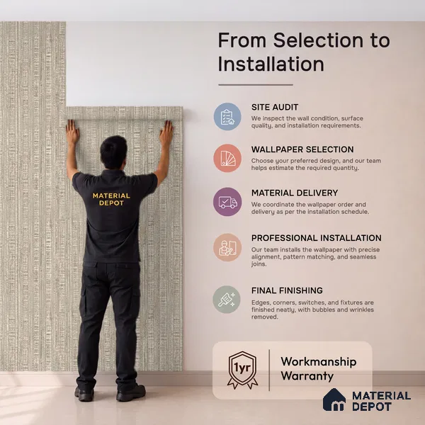 81287-3 | 5 Meter x 42 Inch PVC Texture Look Wallpaper - 57 Sq. Ft. | Minimum 15% wastage during installation