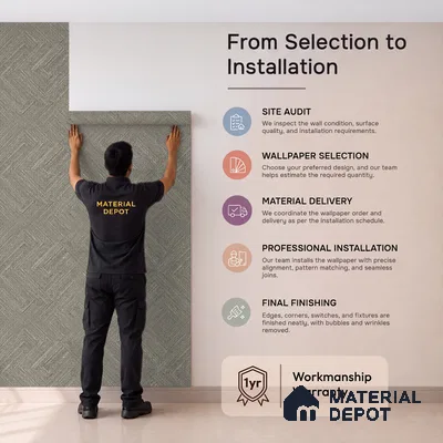 81290-5 | 5 Meter x 42 Inch PVC Patterned Look Wallpaper - 57 Sq. Ft. | Minimum 15% wastage during installation