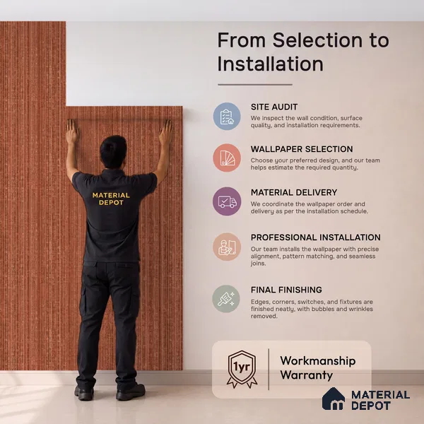 81294-6 | 5 Meter x 42 Inch PVC Patterned Look Wallpaper - 57 Sq. Ft. | Minimum 15% wastage during installation