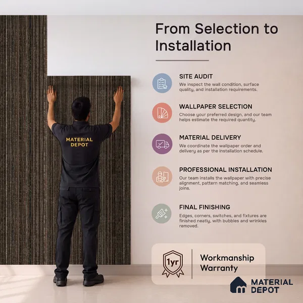 81294-9 | 5 Meter x 42 Inch PVC Patterned Look Wallpaper - 57 Sq. Ft. | Minimum 15% wastage during installation