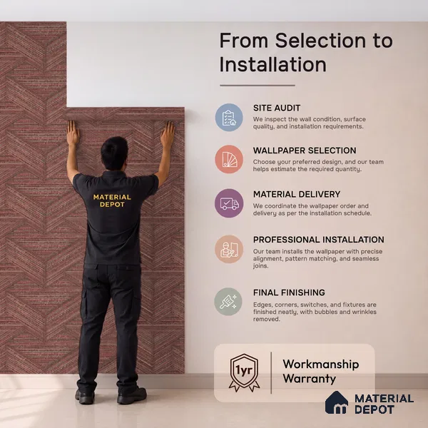 81295-4 | 5 Meter x 42 Inch PVC Patterned Look Wallpaper - 57 Sq. Ft. | Minimum 15% wastage during installation