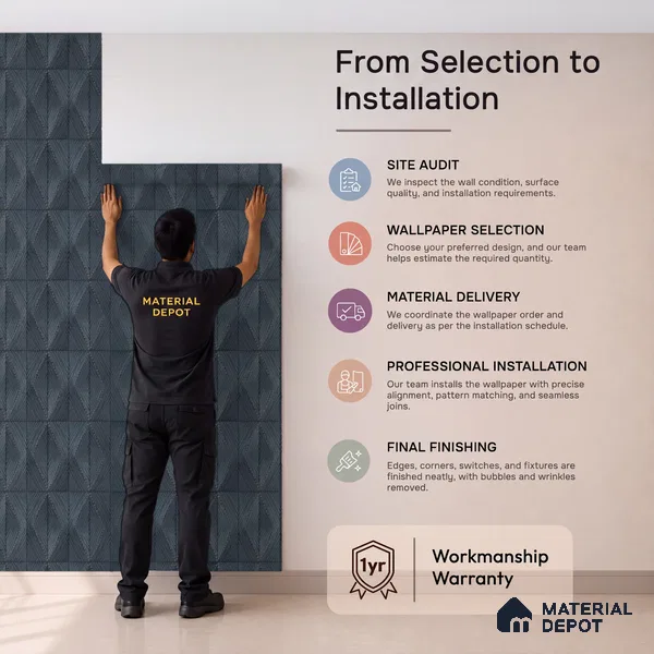 OR02-5 | 5 Meter x 42 Inch PVC Patterned Look Wallpaper - 57 Sq. Ft. | Minimum 15% wastage during installation