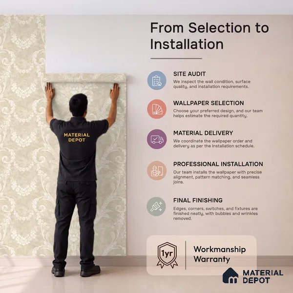 OR08-4 | 5 Meter x 42 Inch PVC Patterned Look Wallpaper - 57 Sq. Ft. | Minimum 15% wastage during installation
