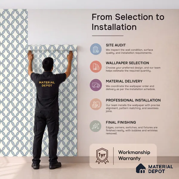 OR10-5 | 5 Meter x 42 Inch PVC Patterned Look Wallpaper - 57 Sq. Ft. | Minimum 15% wastage during installation