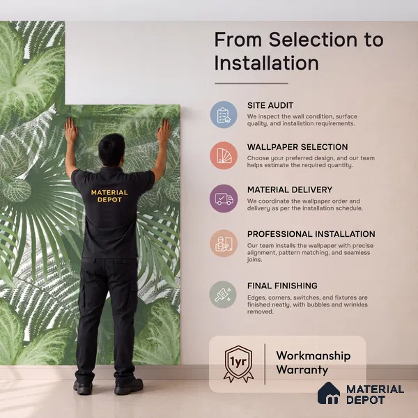 74016-1 | 5 Meter x 42 Inch PVC Florals Look Wallpaper - 57 Sq. Ft. | Minimum 15% wastage during installation