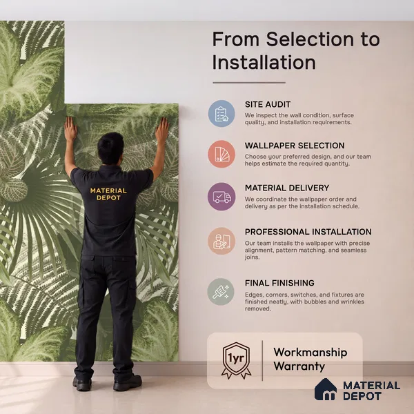 74016-2 | 5 Meter x 42 Inch PVC Florals Look Wallpaper - 57 Sq. Ft. | Minimum 15% wastage during installation