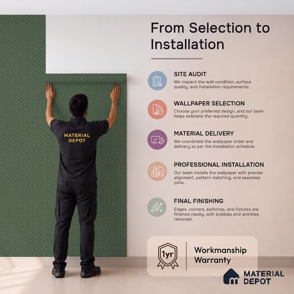 74017-4 | 5 Meter x 42 Inch PVC Plain Look Wallpaper - 57 Sq. Ft. | Minimum 10% wastage during installation