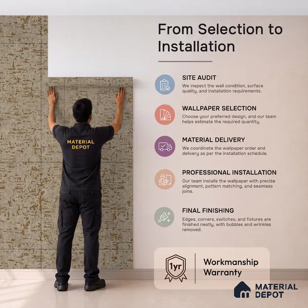 74018-4 | 5 Meter x 42 Inch PVC Texture Look Wallpaper - 57 Sq. Ft. | Minimum 15% wastage during installation