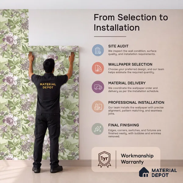 74019-3 | Green Hydrangea Blooms PVC Floral Wallpaper - 5 Meter x 42 Inch, 57 Sq. Ft. (Min. 15% Wastage)