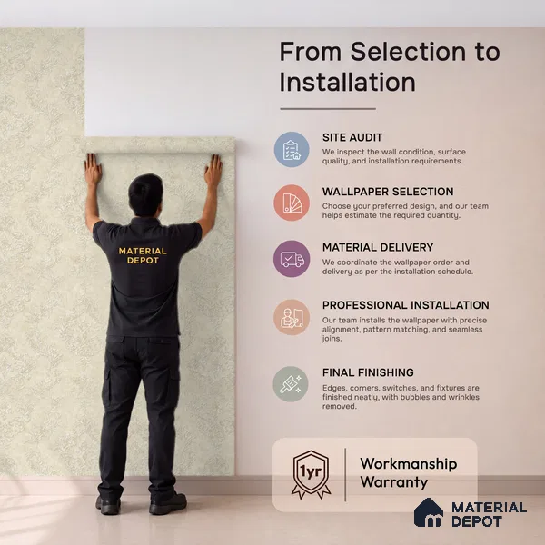 74022-2 | 5 Meter x 42 Inch PVC Patterned Look Wallpaper - 57 Sq. Ft. | Minimum 15% wastage during installation