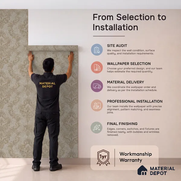 74022-3 | 5 Meter x 42 Inch PVC Patterned Look Wallpaper - 57 Sq. Ft. | Minimum 15% wastage during installation