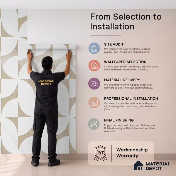 74029-1 | 5 Meter x 42 Inch PVC Patterned Look Wallpaper - 57 Sq. Ft. | Minimum 15% wastage during installation