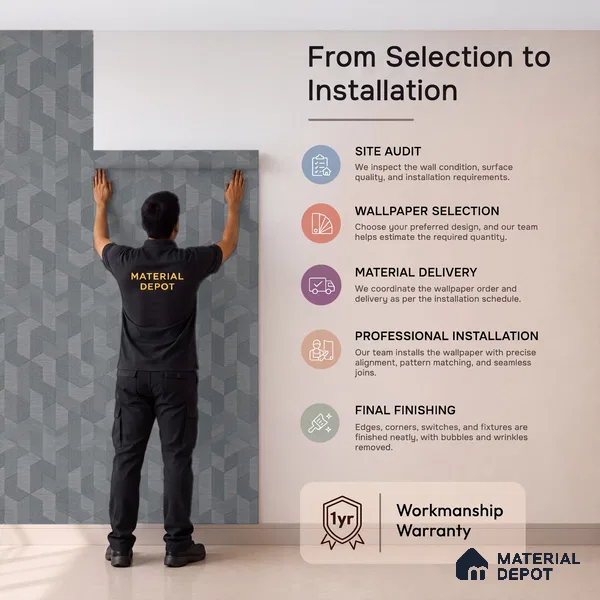 74027-4 | 5 Meter x 42 Inch PVC Patterned Look Wallpaper - 57 Sq. Ft. | Minimum 15% wastage during installation