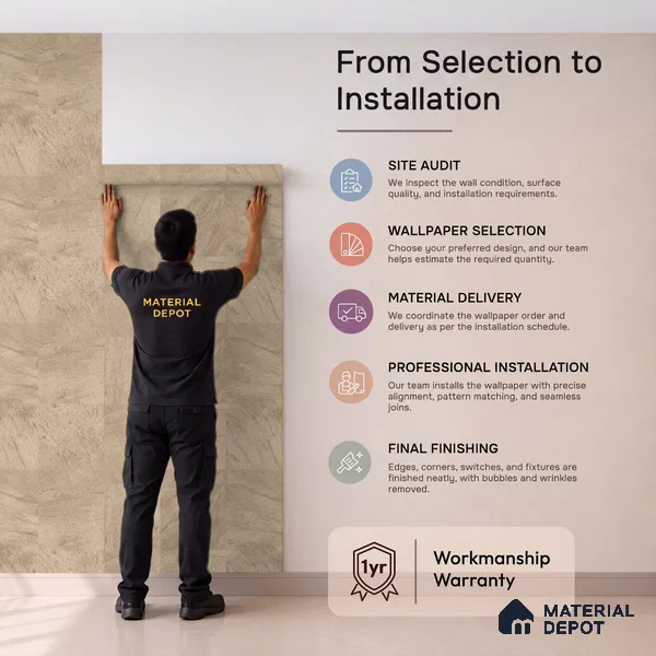 74020-1 | 5 Meter x 42 Inch PVC Texture Look Wallpaper - 57 Sq. Ft. | Minimum 15% wastage during installation