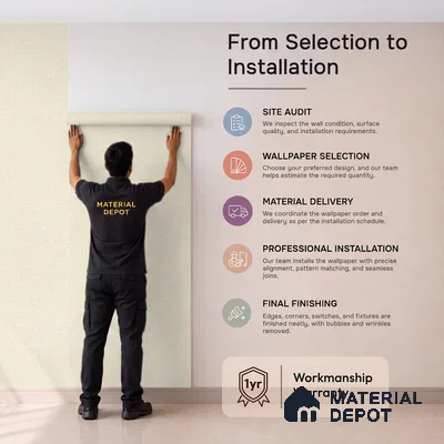 74025-3 | 5 Meter x 42 Inch PVC Plain Look Wallpaper - 57 Sq. Ft. | Minimum 10% wastage during installation