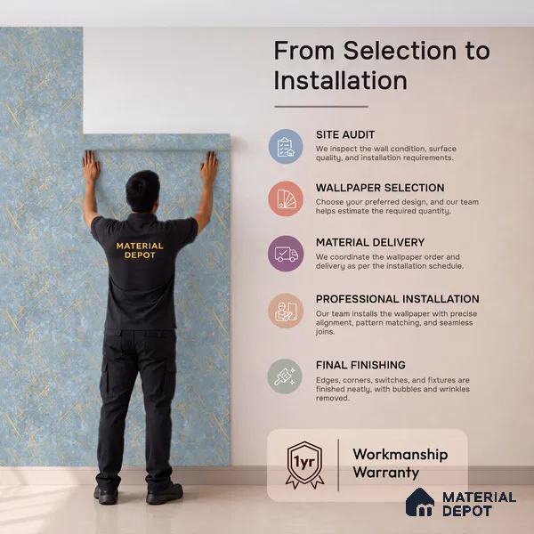 WK100-22 | 10 Meter x 21 Inches Patterned Look Wallpaper - 57.41 Sq. Ft. | Minimum 15% wastage during installation