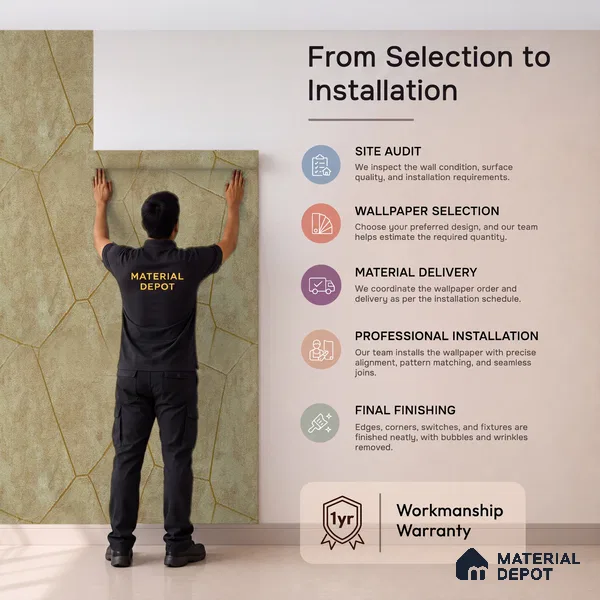 88604 | 5 Meter x 42 Inches Patterned Look Wallpaper - 57.41 Sq. Ft. | Minimum 15% wastage during installation