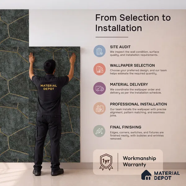 88605 | 5 Meter x 42 Inches Patterned Look Wallpaper - 57.41 Sq. Ft. | Minimum 15% wastage during installation