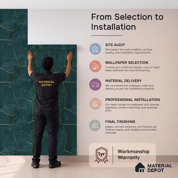 88601 | 5 Meter x 42 Inches Patterned Look Wallpaper - 57.41 Sq. Ft. | Minimum 15% wastage during installation