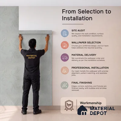 Z1003-6 | 10 Meter x 21 Inch PVC Texture Look Wallpaper - 57 Sq. Ft. | Minimum 15% wastage during installation