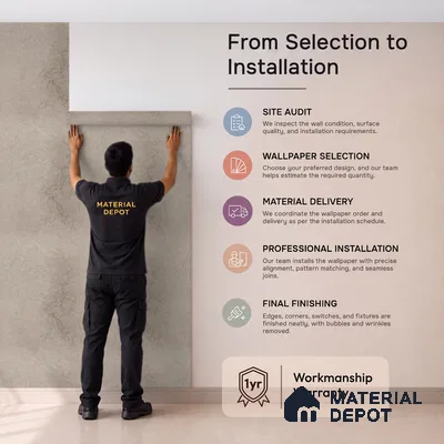Z1003-7 | 10 Meter x 21 Inch PVC Texture Look Wallpaper - 57 Sq. Ft. | Minimum 15% wastage during installation