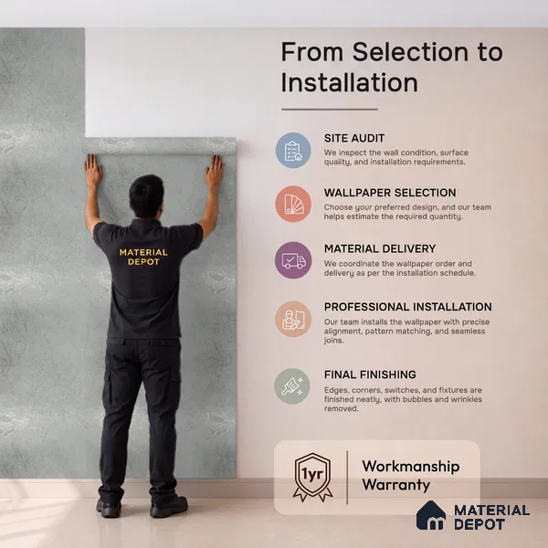 Z1003-3 | 10 Meter x 21 Inch PVC Texture Look Wallpaper - 57 Sq. Ft. | Minimum 15% wastage during installation