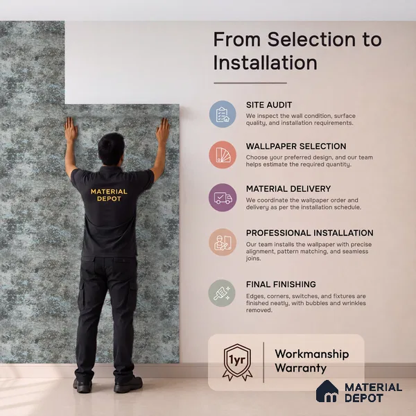 Z1006-5 | 10 Meter x 21 Inch PVC Texture Look Wallpaper - 57 Sq. Ft. | Minimum 15% wastage during installation