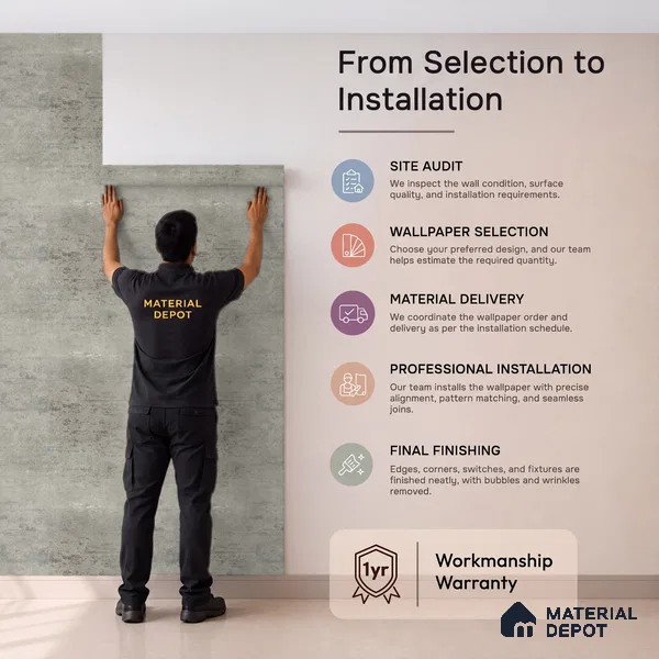 Z1006-3 | 10 Meter x 21 Inch PVC Texture Look Wallpaper - 57 Sq. Ft. | Minimum 15% wastage during installation