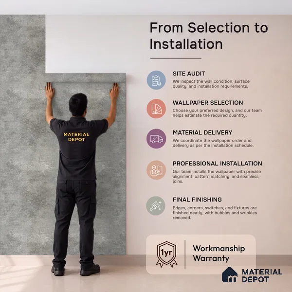 Z1006-4 | 10 Meter x 21 Inch PVC Texture Look Wallpaper - 57 Sq. Ft. | Minimum 15% wastage during installation